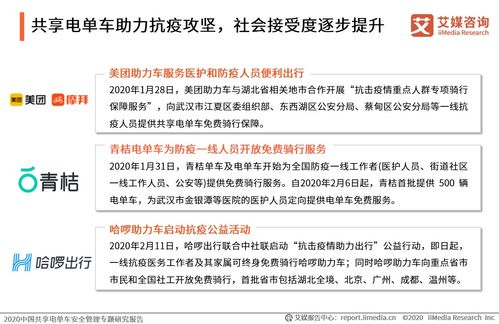 共享電單車(chē)安全運(yùn)維升級(jí) 艾媒咨詢(xún)《2020中國(guó)共享電單車(chē)安全管理專(zhuān)題研究報(bào)告》解讀
